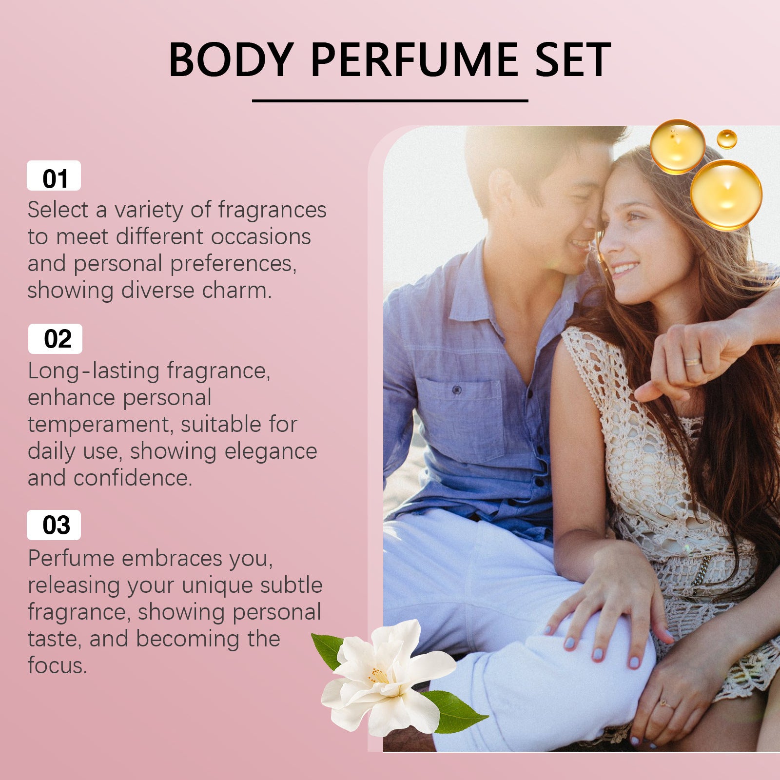Body Perfume Kit Elegant And Varied Fragrance