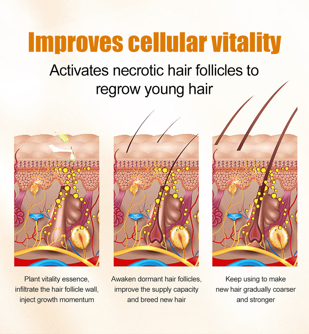 Stylish Simplicity Hair Care Serum